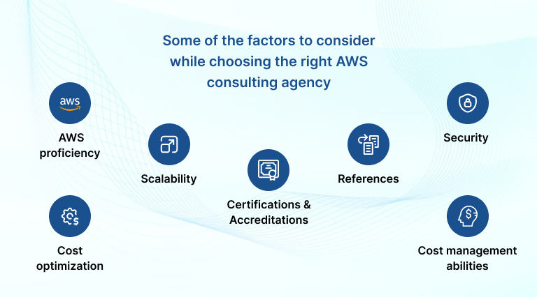 Top 5 AWS consulting partners in India