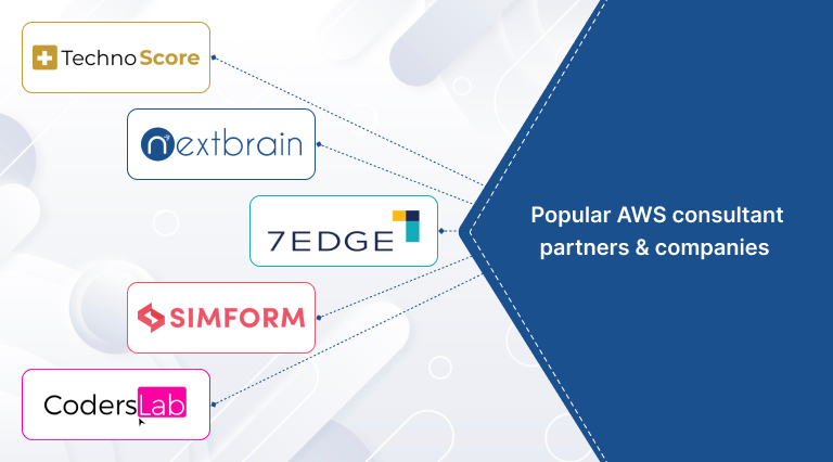 Top 5 AWS consulting partners in India